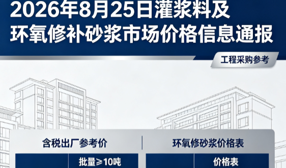 葫芦岛2026年8月25日灌浆料及环氧修补砂浆市场价格信息通报